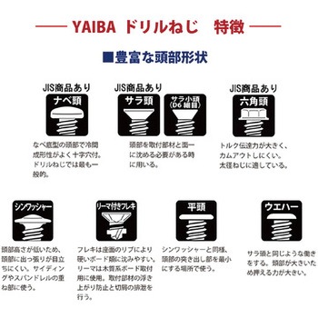 YAIBA ドリルねじ ユニクロ リーマ ダイドーハント(大同製鋲所)
