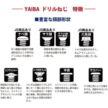 10175638 YAIBA M8構造用ドリルねじ 六角 ダイドーハント スチール製