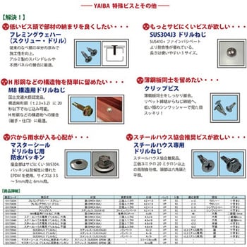 10175638 YAIBA M8構造用ドリルねじ 六角 ダイドーハント スチール製