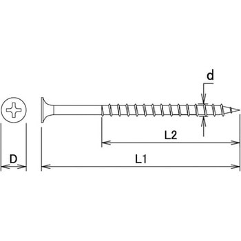 ステンレス コーススレッド ラッパ ダイドーハント(旧:大同製鋲所)