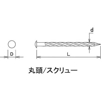 SP 真鍮スクリュー釘 丸 ダイドーハント スクリュー釘・リング釘