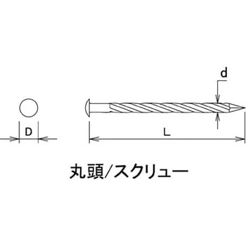 SP 真鍮スクリュー釘 丸 ダイドーハント(旧:大同製鋲所)