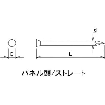真鍮 レール釘 - ダイドーハント(旧:大同製鋲所)