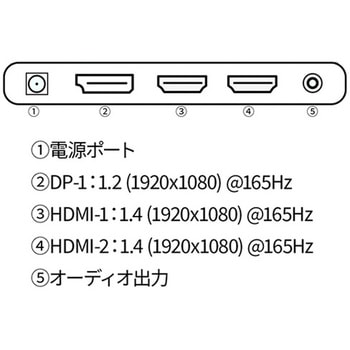 ゲーミング液晶ディスプレイ/23.8型/1920×1080/DP×1、HDMI×2/ピンク/スピーカー：有 - JAPANNEXT