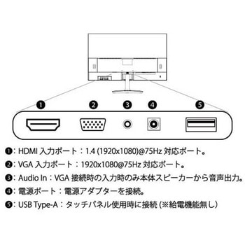 タッチパネル液晶ディスプレイ 23.8型/1920×1080/HDMI×1、VGA×1/ブラック/スピーカー JAPANNEXT
