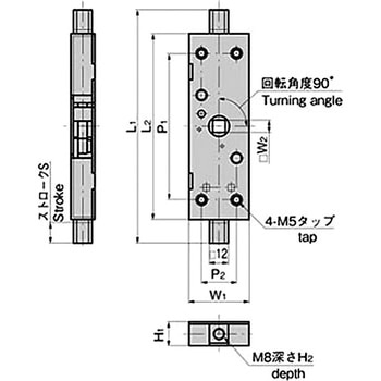 ロッドコントローラー TAKIGEN(タキゲン)
