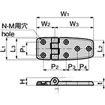 マリンヒンジ TAKIGEN(タキゲン)