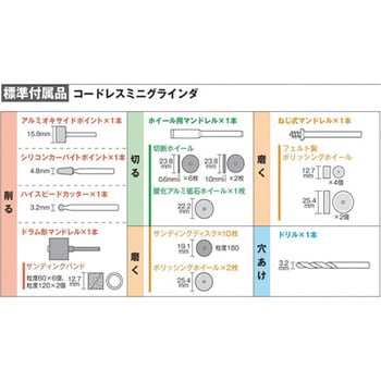 FGP10DL(LMSK) 10.8V コードレスミニグラインダ 1台 HiKOKI(旧日立工機