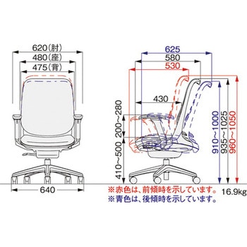 ライド LION (ライオン事務器)