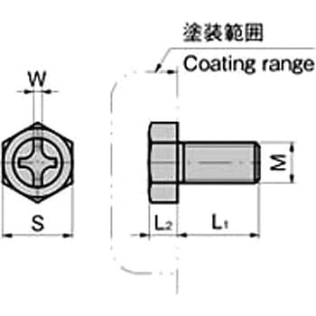 接地端子用グリーンボルト(マイナス型) TAKIGEN(タキゲン)