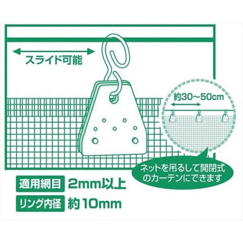 ダイオクリップ イノベックス(旧:ダイオ化成)