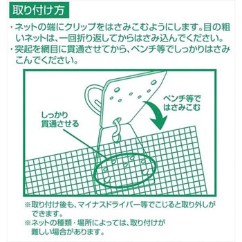 ダイオクリップ イノベックス(旧:ダイオ化成)