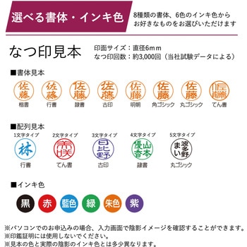 【名入れ】キャップレス6(メールオーダー) ハンコ・印鑑のオーダー シヤチハタ