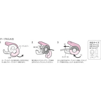 マスキングテープカッター リヒトラブ