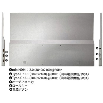 液晶ディスプレイ 15.6型/3840×2160/miniHDMI×1、USB Type-C×2/シルバー/スピーカー：有 JAPANNEXT