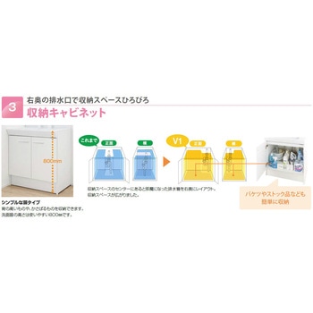 LIXIL 洗面化粧台 V1シリーズ INAX(LIXIL)