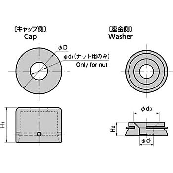 C-1328-C-4 ステンレス セットキャップ 1個 TAKIGEN(タキゲン
