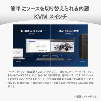 液晶ディスプレイ 42.5型/3840×2160/USB-C、DisplayPort、HDMI/ブラック/スピーカー：あり/5年間フル保証 Philips