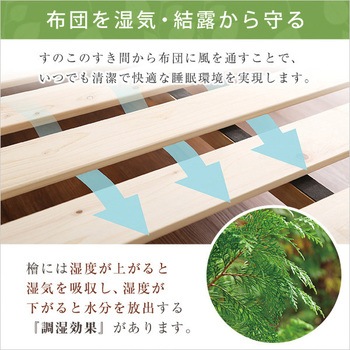 3段階高さ調節 国産総檜脚付きすのこベッド 【Pierna ピエルナ 】(ポケットコイルロールマットレス付き) ダブル ホームテイスト