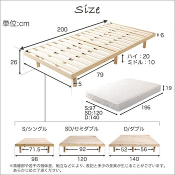 3段階高さ調節　脚付きすのこベッド（シングル）ポケットコイルロールマットレス付