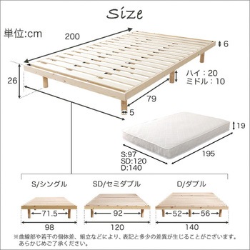 3段階高さ調節 脚付きすのこベッド(セミダブル) 【Lilitta リリッタ 】(ポケットコイルロールマットレス付き) セミダブル ホームテイスト