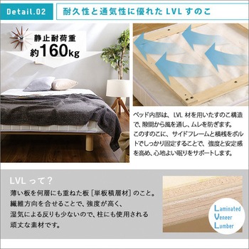 新発想で搬入も組立カンタン! ほどよい弾力 脚付きロールマットレス(ボンネルコイルスプリング)【Unite  Raide   ユニテ・ライド 】セミダブルサイズ ホームテイスト