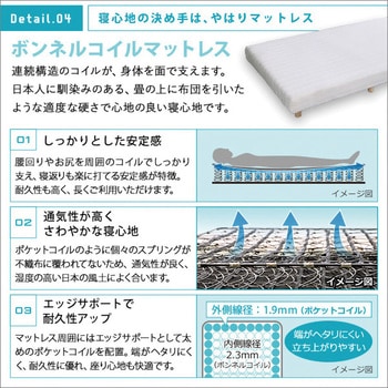 新発想で搬入も組立カンタン! ほどよい弾力 脚付きロールマットレス(ボンネルコイルスプリング)【Unite  Raide   ユニテ・ライド 】セミダブルサイズ ホームテイスト