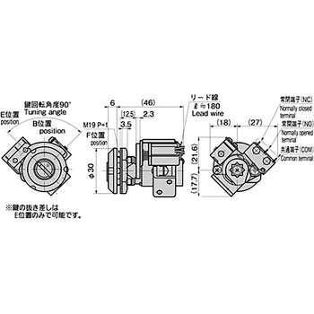 一時的創外固定マニュアル　⚠️裁断済み