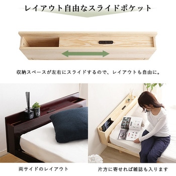 パイン材脚付きすのこベッド リリッタ専用宮単品(ダブル用) ホームテイスト