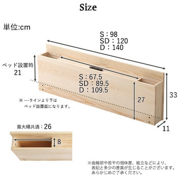 パイン材脚付きすのこベッド リリッタ専用宮単品(セミダブル用) ホーム