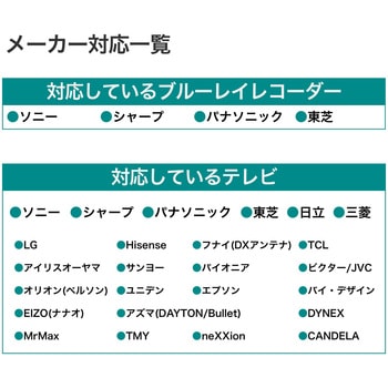 抗菌レコーダーテレビリモコン ELPA