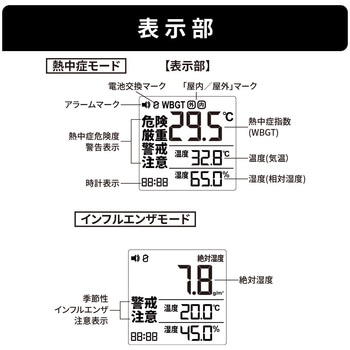 黒球式熱中症指数計 季節性インフルエンザ注意機能付き - RABLISS