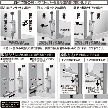 ドアストッパー NEWフィットポン ノムラテック