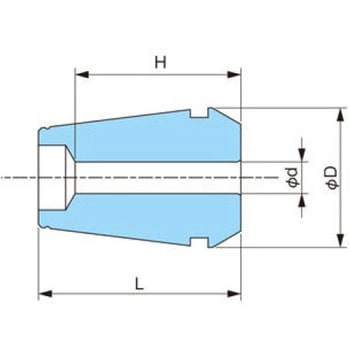 YCCクーラントコレット・センタースルー ユキワ精工