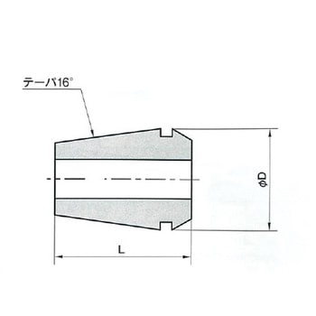 コレット 大東精工