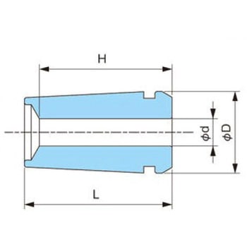 SGクーラントコレット・サイドスルー ユキワ精工