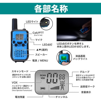 特定小電力トランシーバー ELPA