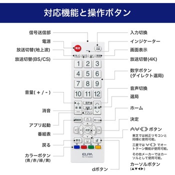 汎用テレビリモコン ELPA
