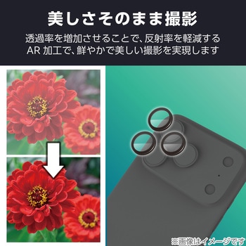 iPhone17 Pro/iPhone 17 Pro Max レンズガラスフィルム 超透明 光反射軽減 10H 指紋防止 貼り付けツール付 エレコム