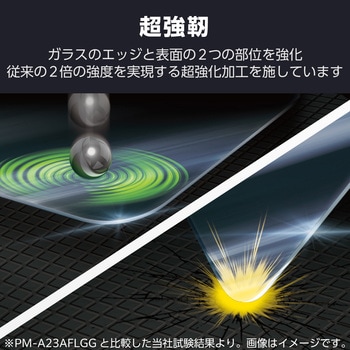 iPhone17 Pro ガラスフィルム 高透明 ブルーライトカット D3O(R) 超衝撃保護 エッジ強化 角割れに強い 10H エレコム