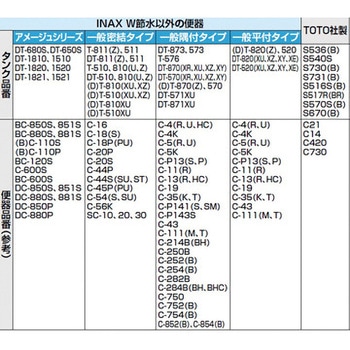 リモコン自動洗浄ハンドルセット 流せるもん INAX(LIXIL)