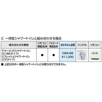 リモコン自動洗浄ハンドルセット 流せるもん