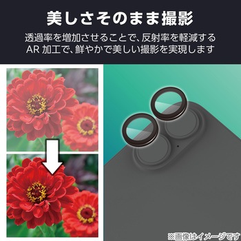 iPhone17 レンズガラスフィルム 超透明 光反射軽減 10H 指紋防止 貼り付けツール付 エレコム