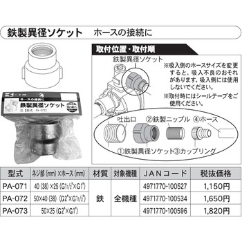 ポンプ用鉄製異径ソケットシリーズ 工進