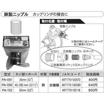 ポンプ用鉄製ニップルシリーズ 工進
