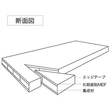 アートランバーOタイプ