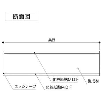 O27-36-LW アートランバーOタイプ 1枚 南海プライウッド 【通販サイト