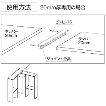 ジョイント金具 南海プライウッド