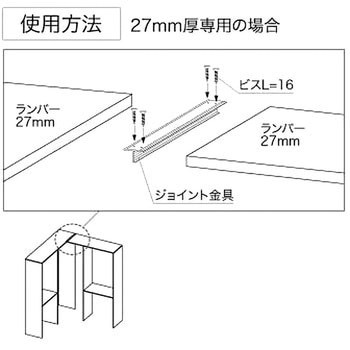 ジョイント金具 南海プライウッド