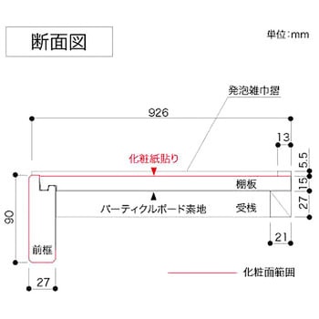 中段Cシリーズ